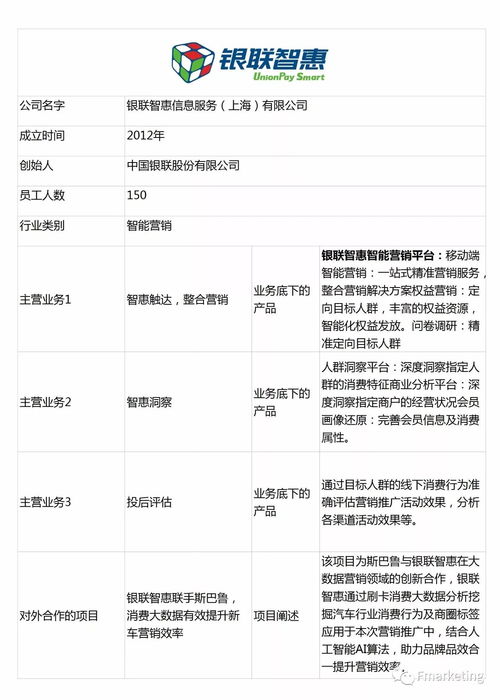 2017年中國(guó)數(shù)字營(yíng)銷公司TOP100調(diào)研報(bào)告深度解讀 數(shù)據(jù)服務(wù)引領(lǐng)行業(yè)變革